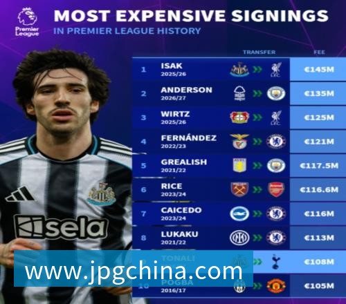 世界杯最强爆冷出现了? 小国球队将对阵梅西?